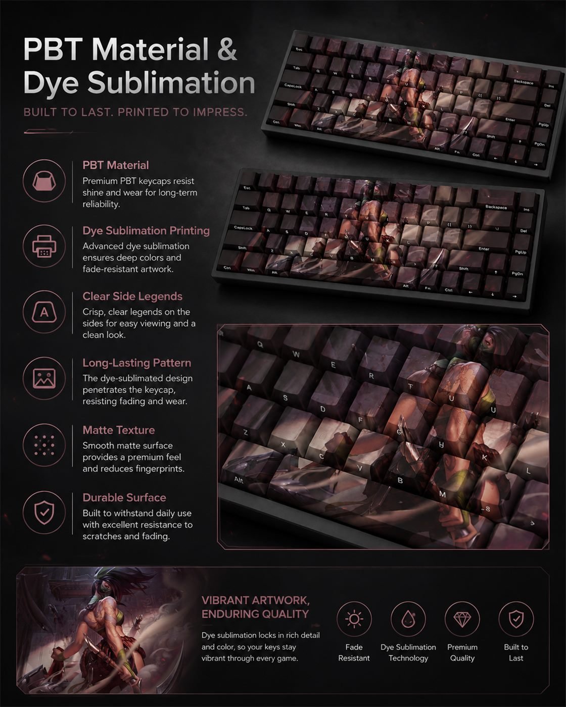 AKALI Original Profile 68-Key Side-Printed PBT Keycap Set - Image 10