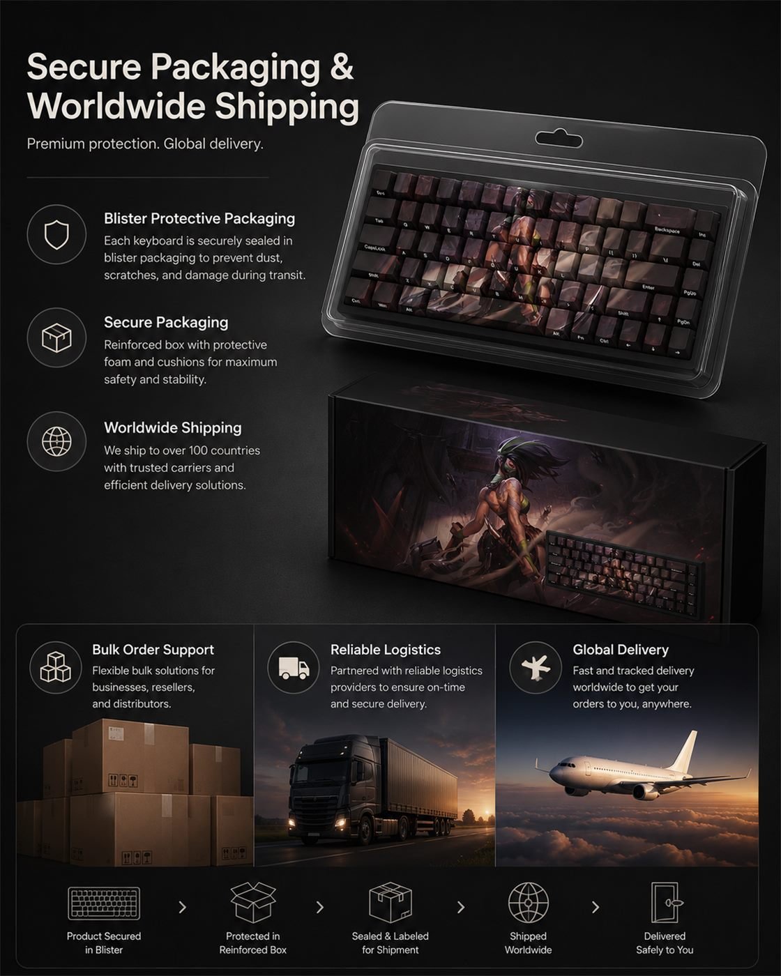 AKALI Original Profile 68-Key Side-Printed PBT Keycap Set - Image 13