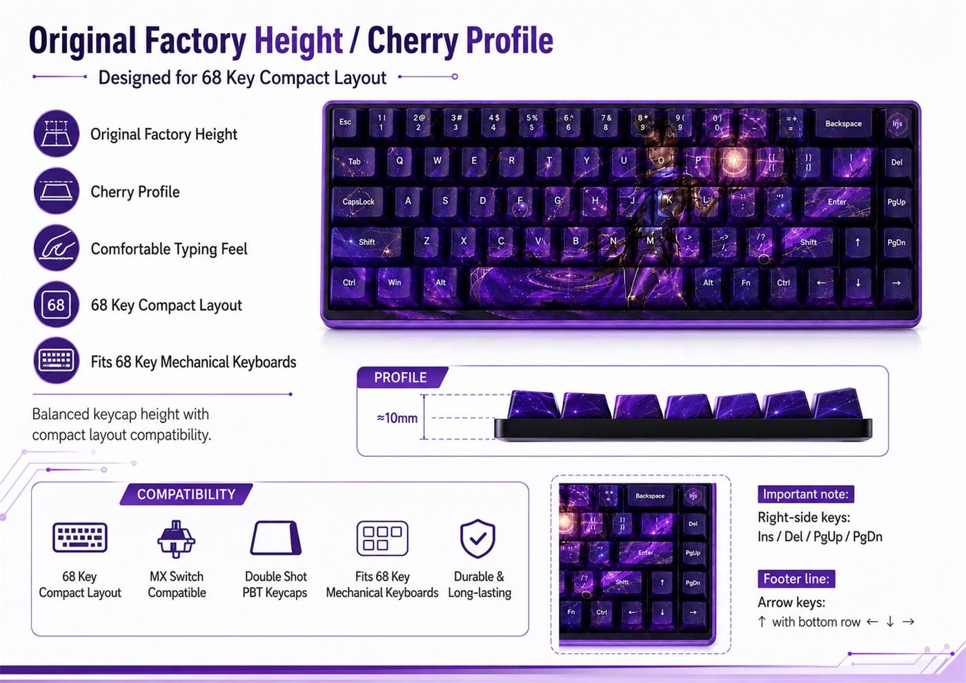 Astra Original Profile 68-Key Side-Printed PBT Keycap Set - Image 12