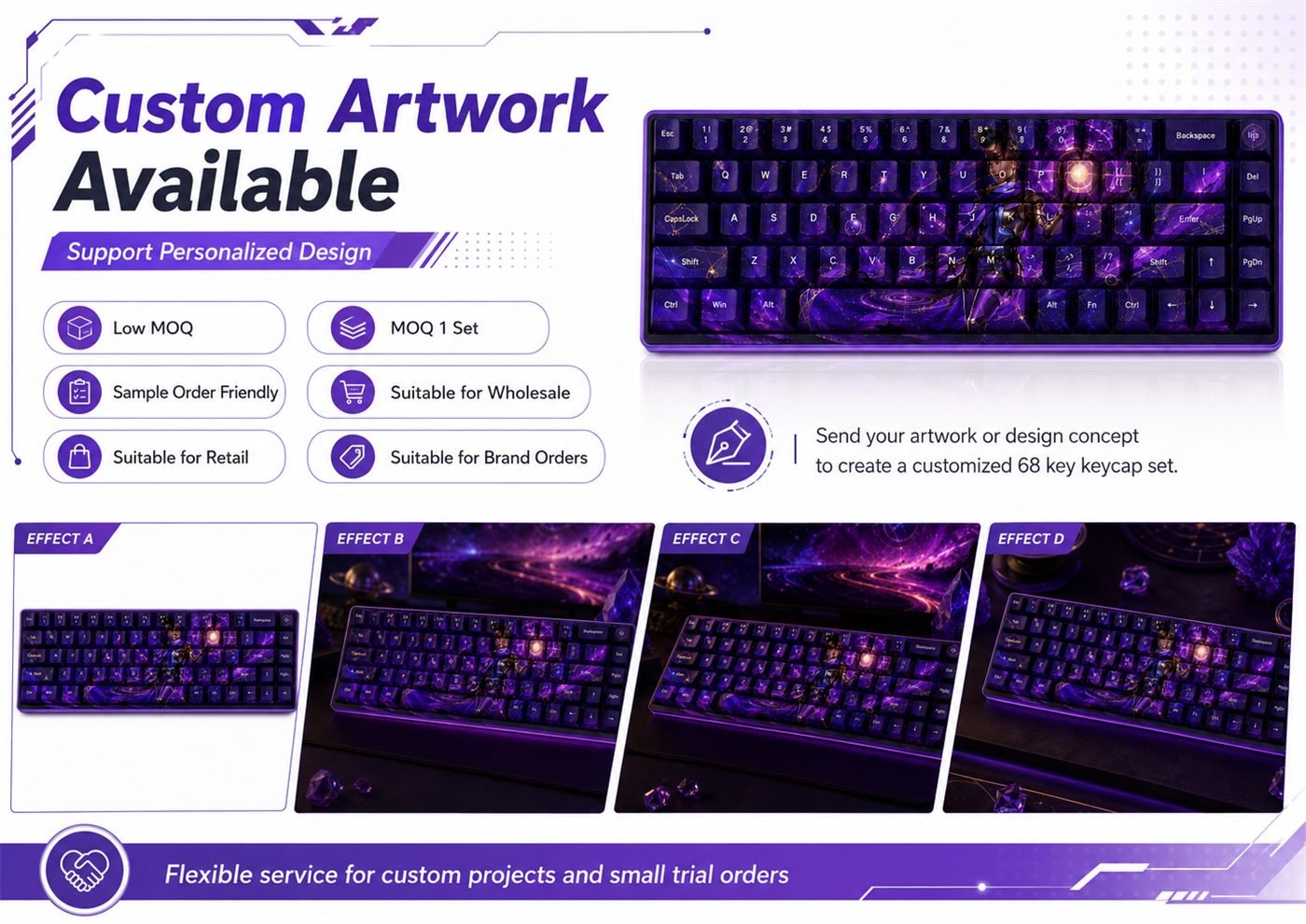 Astra Original Profile 68-Key Side-Printed PBT Keycap Set - Image 13