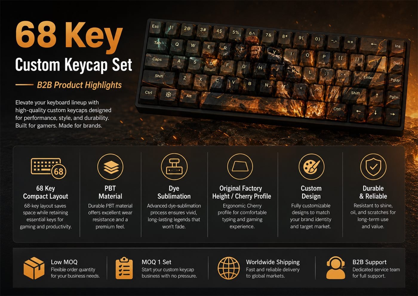 Breach Original Profile 68-Key Side-Printed PBT Keycap Set - Image 9