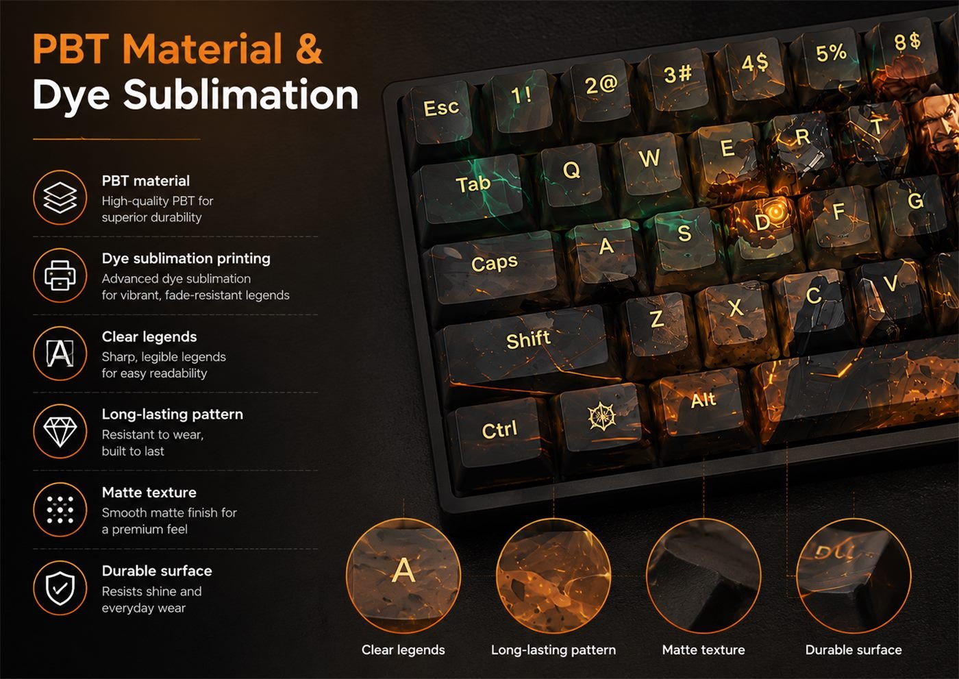 Breach Original Profile 68-Key Side-Printed PBT Keycap Set - Image 10