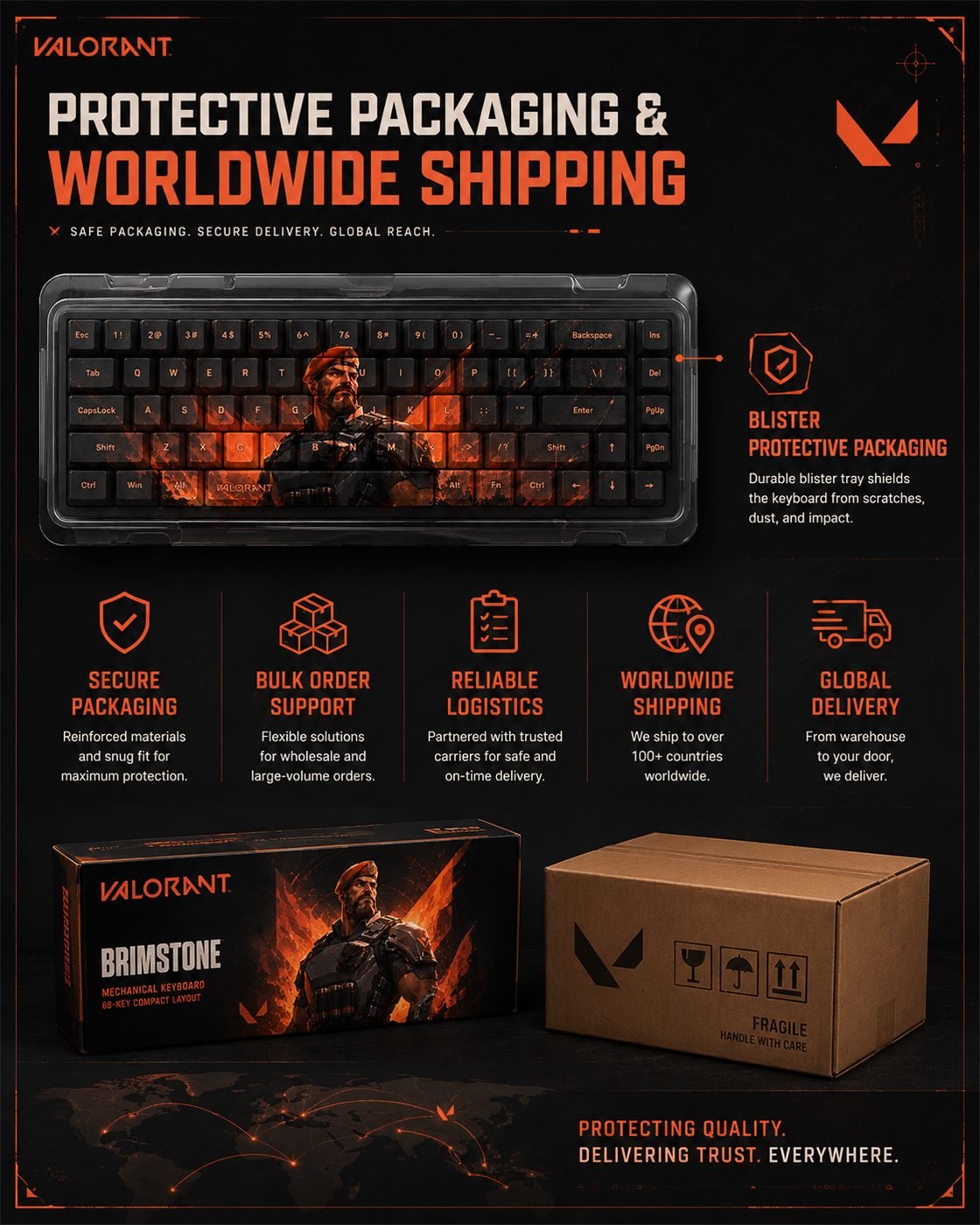 Brimstone Original Profile 68-Key Side-Printed PBT Keycap Set - Image 13
