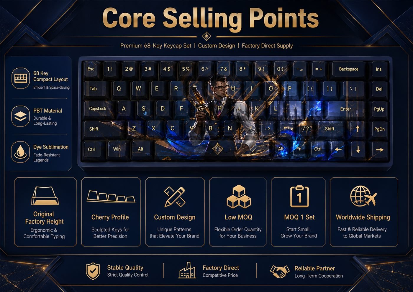 Chamber Original Profile 68-Key Side-Printed PBT Keycap Set - Image 9