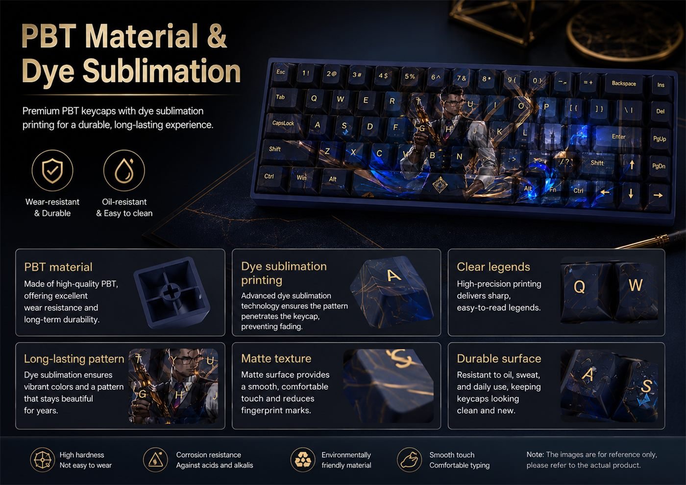 Chamber Original Profile 68-Key Side-Printed PBT Keycap Set - Image 10