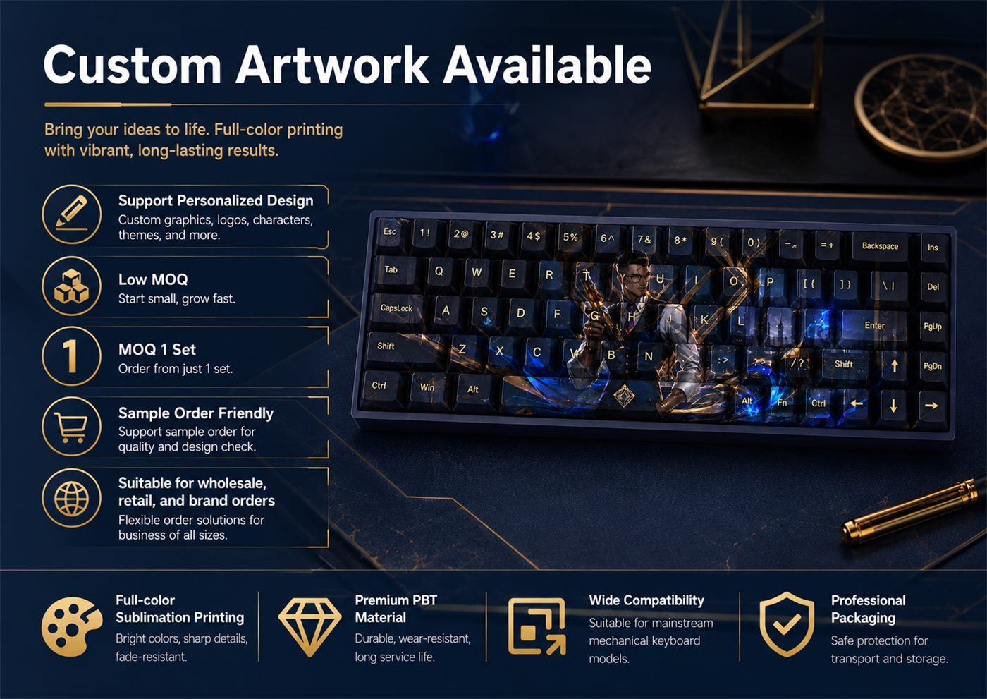 Chamber Original Profile 68-Key Side-Printed PBT Keycap Set - Image 13