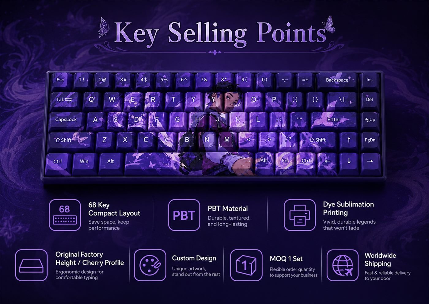 Clove Original Profile 68-Key Side-Printed PBT Keycap Set - Image 9
