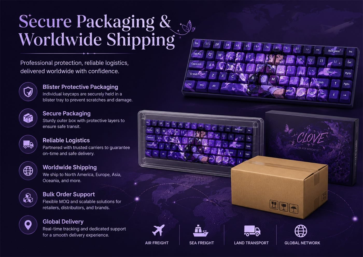 Clove Original Profile 68-Key Side-Printed PBT Keycap Set - Image 11