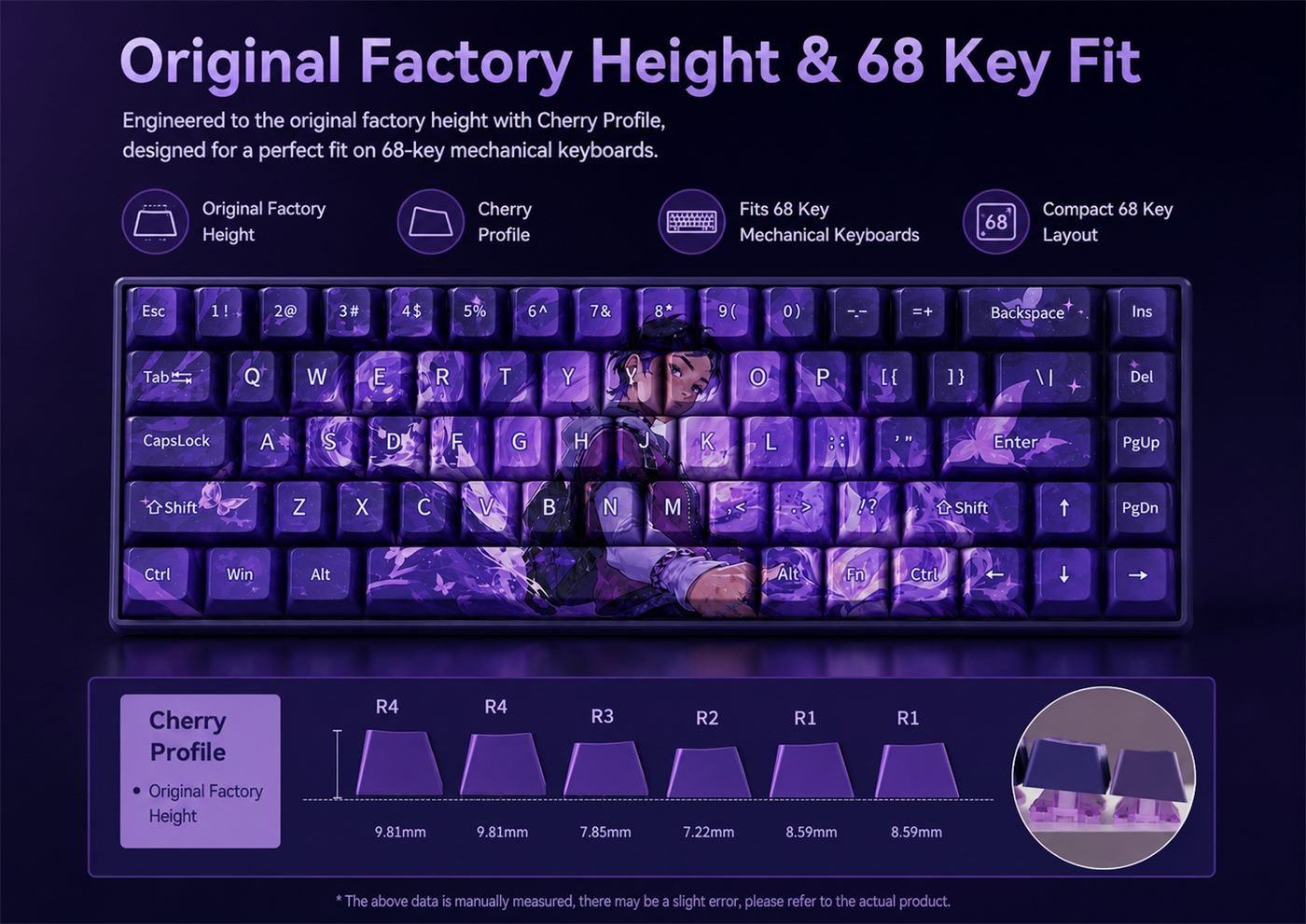 Clove Original Profile 68-Key Side-Printed PBT Keycap Set - Image 12