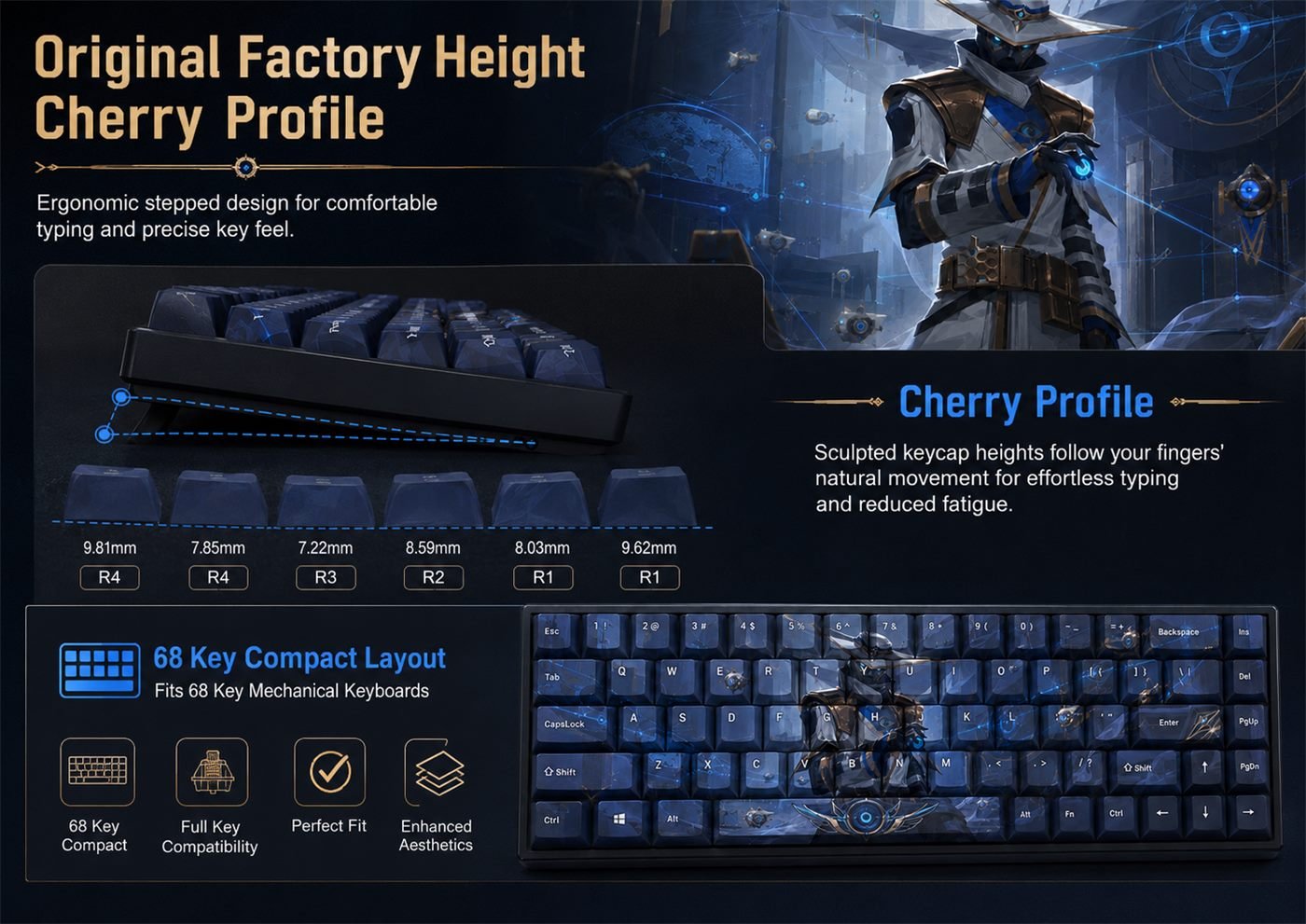 Cypher Original Profile 68-Key Side-Printed PBT Keycap Set - Image 11