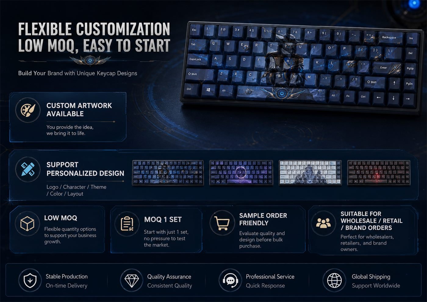 Cypher Original Profile 68-Key Side-Printed PBT Keycap Set - Image 12