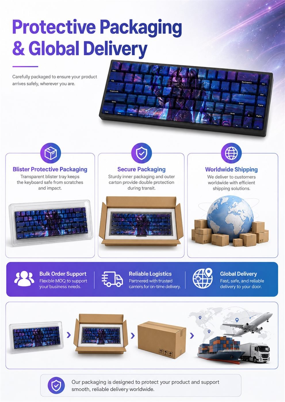DARK COSMIC JHIN Original Profile 68-Key Side-Printed PBT Keycap Set - Image 12