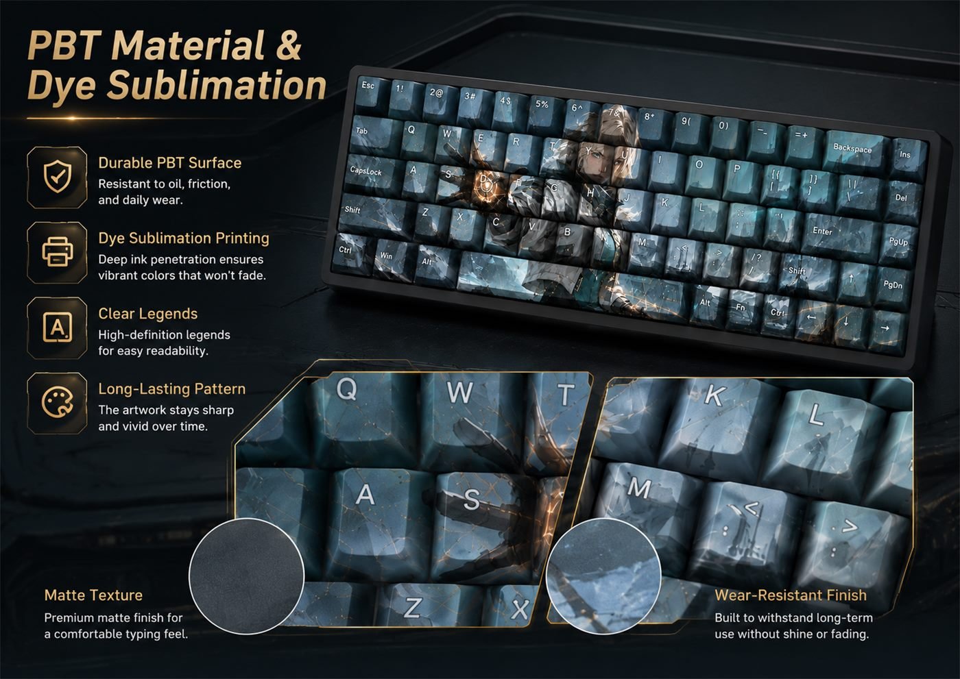 Deadlock Original Profile 68-Key Side-Printed PBT Keycap Set - Image 10