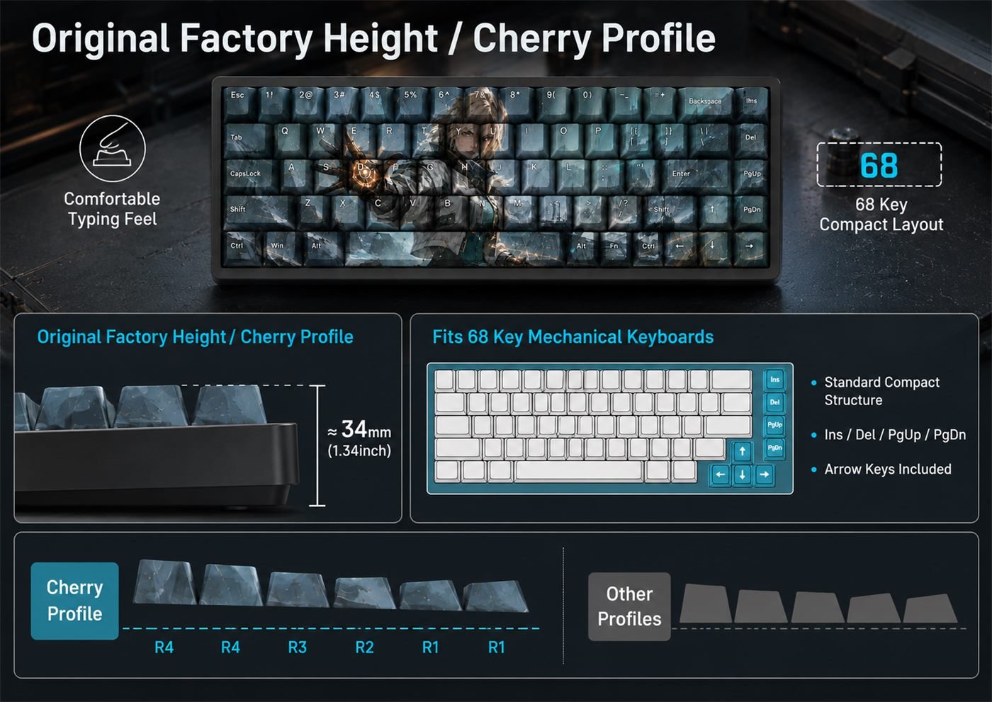 Deadlock Original Profile 68-Key Side-Printed PBT Keycap Set - Image 11