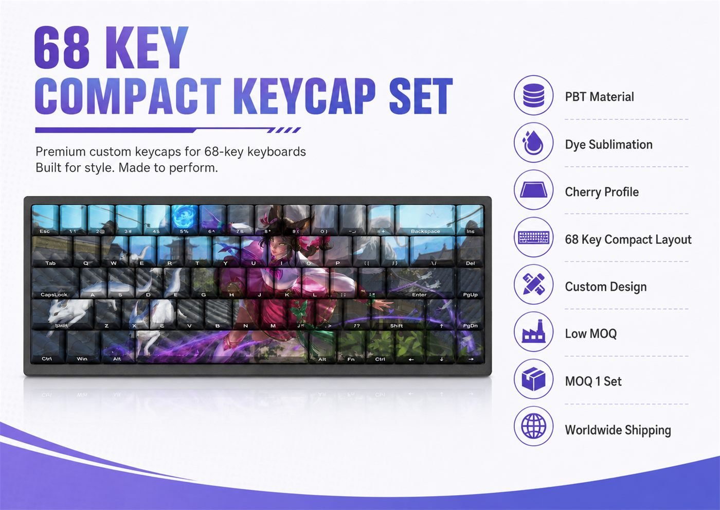 DYNASTY AHRI Original Profile 68-Key Side-Printed PBT Keycap Set - Image 9