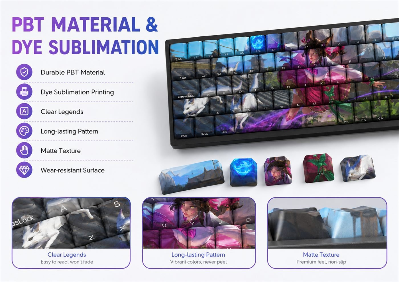 DYNASTY AHRI Original Profile 68-Key Side-Printed PBT Keycap Set - Image 10