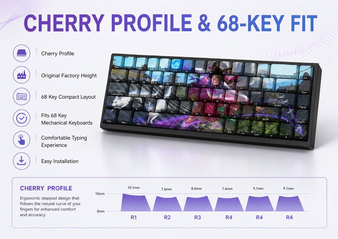 DYNASTY AHRI Original Profile 68-Key Side-Printed PBT Keycap Set - Image 11