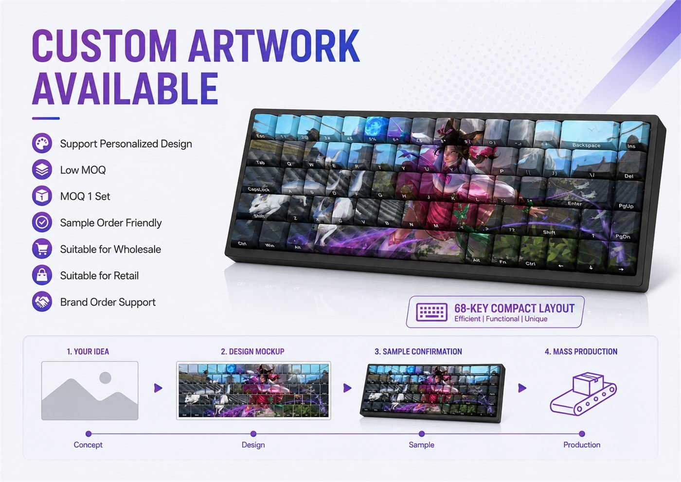DYNASTY AHRI Original Profile 68-Key Side-Printed PBT Keycap Set - Image 12