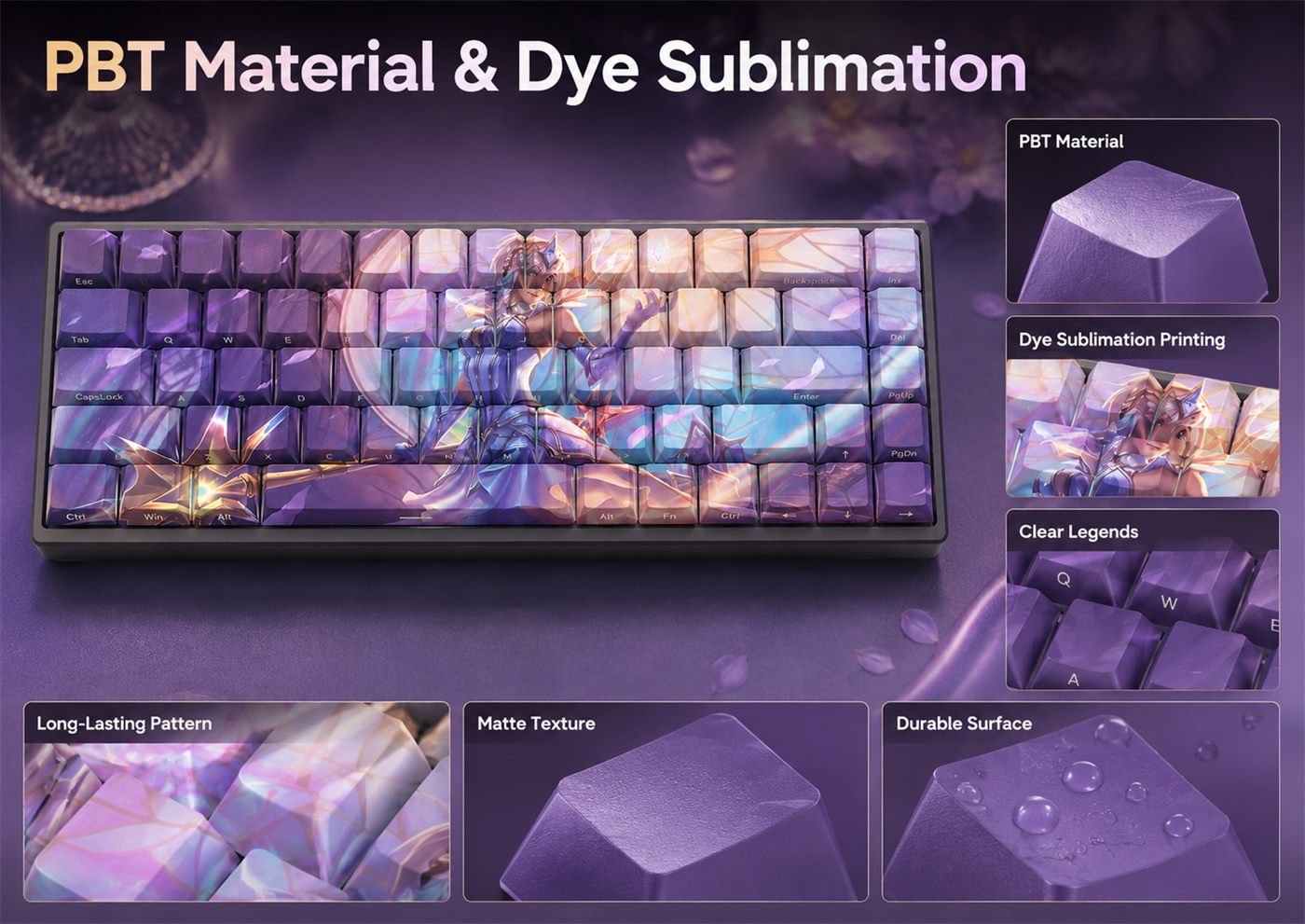 ELEMENTALIST LUX Original Profile 68-Key Side-Printed PBT Keycap Set - Image 10