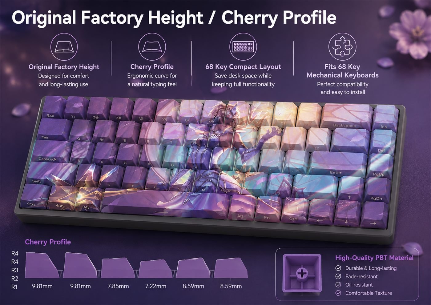ELEMENTALIST LUX Original Profile 68-Key Side-Printed PBT Keycap Set - Image 11