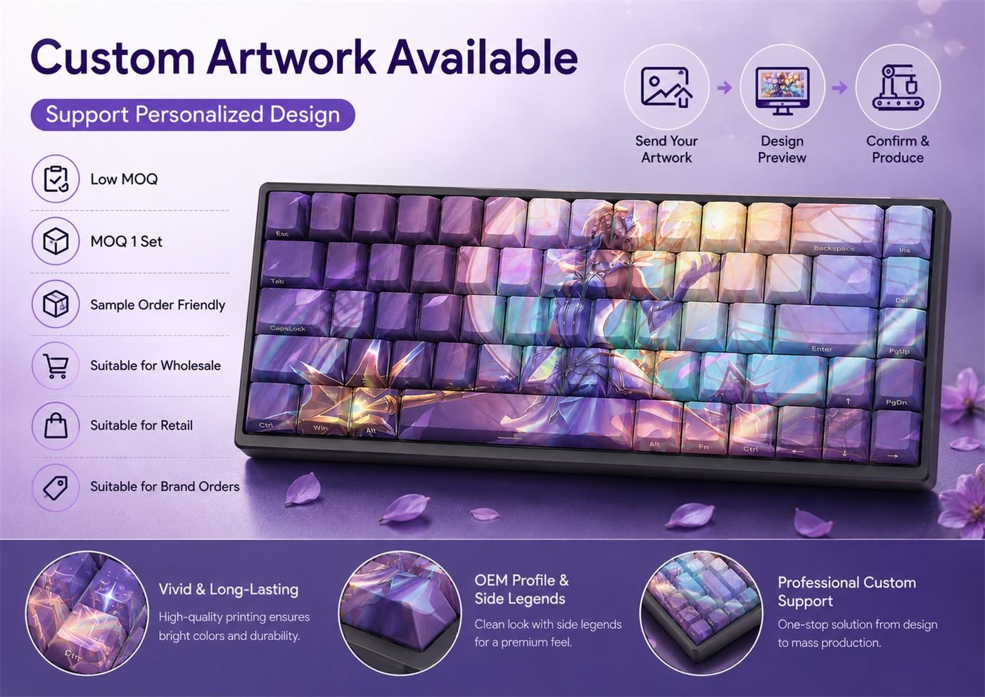 ELEMENTALIST LUX Original Profile 68-Key Side-Printed PBT Keycap Set - Image 12