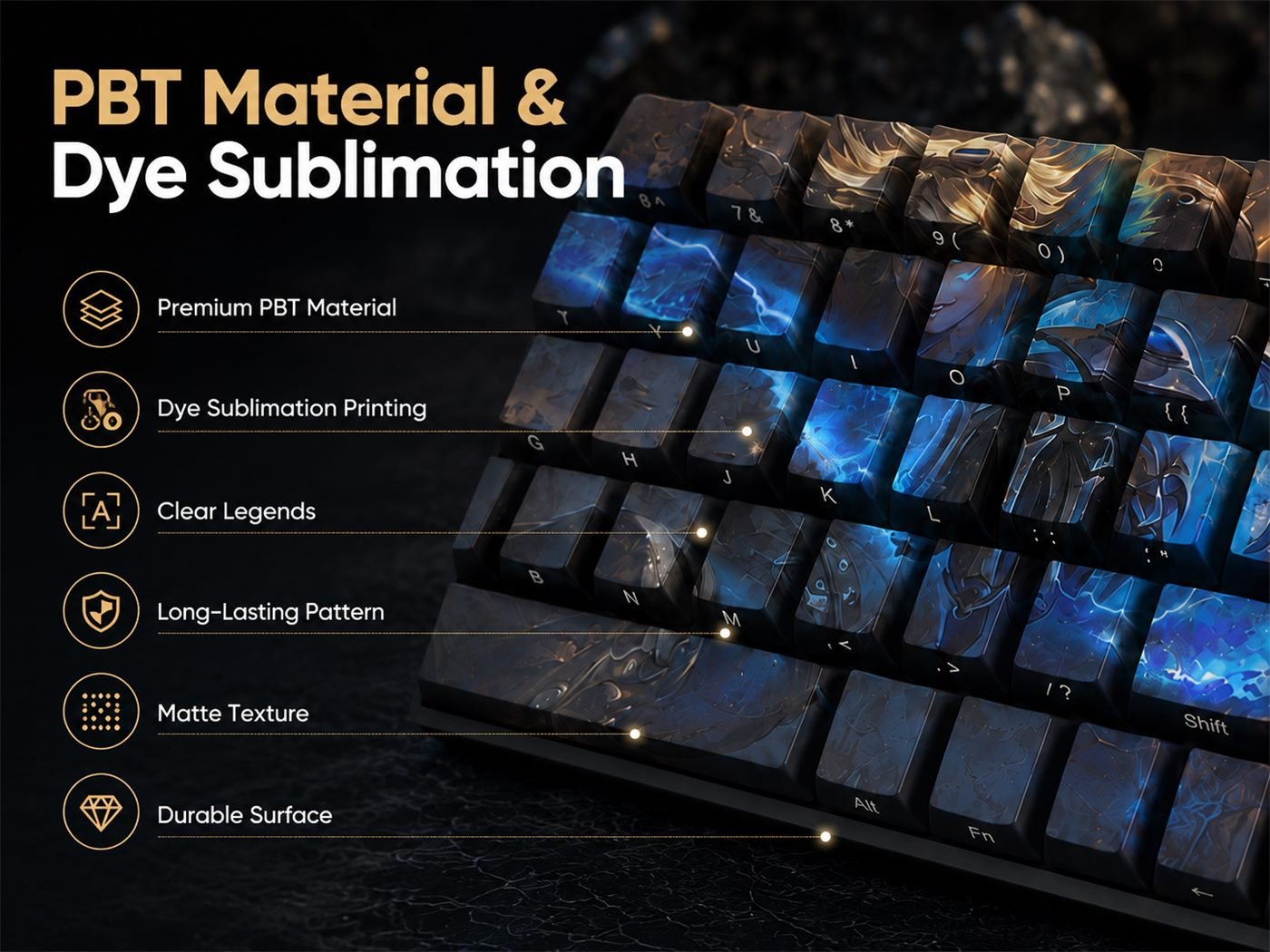 EZREAL Original Profile 68-Key Side-Printed PBT Keycap Set - Image 10