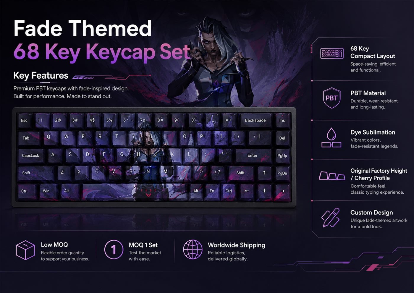 Fade Original Profile 68-Key Side-Printed PBT Keycap Set - Image 9
