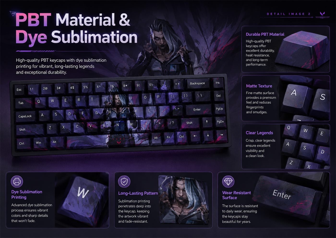Fade Original Profile 68-Key Side-Printed PBT Keycap Set - Image 10