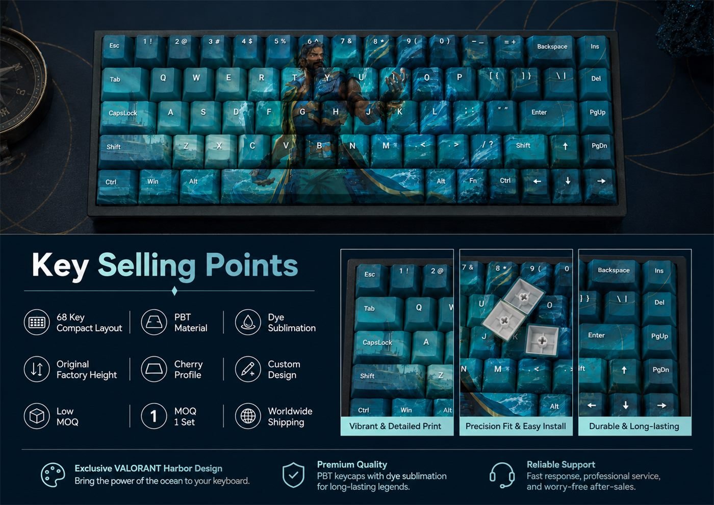 Harbor Original Profile 68-Key Side-Printed PBT Keycap Set - Image 9