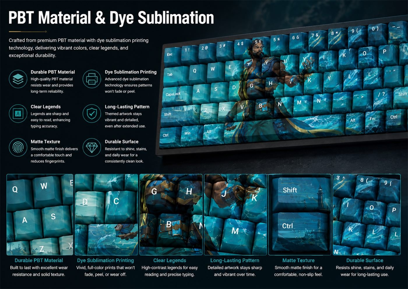 Harbor Original Profile 68-Key Side-Printed PBT Keycap Set - Image 10