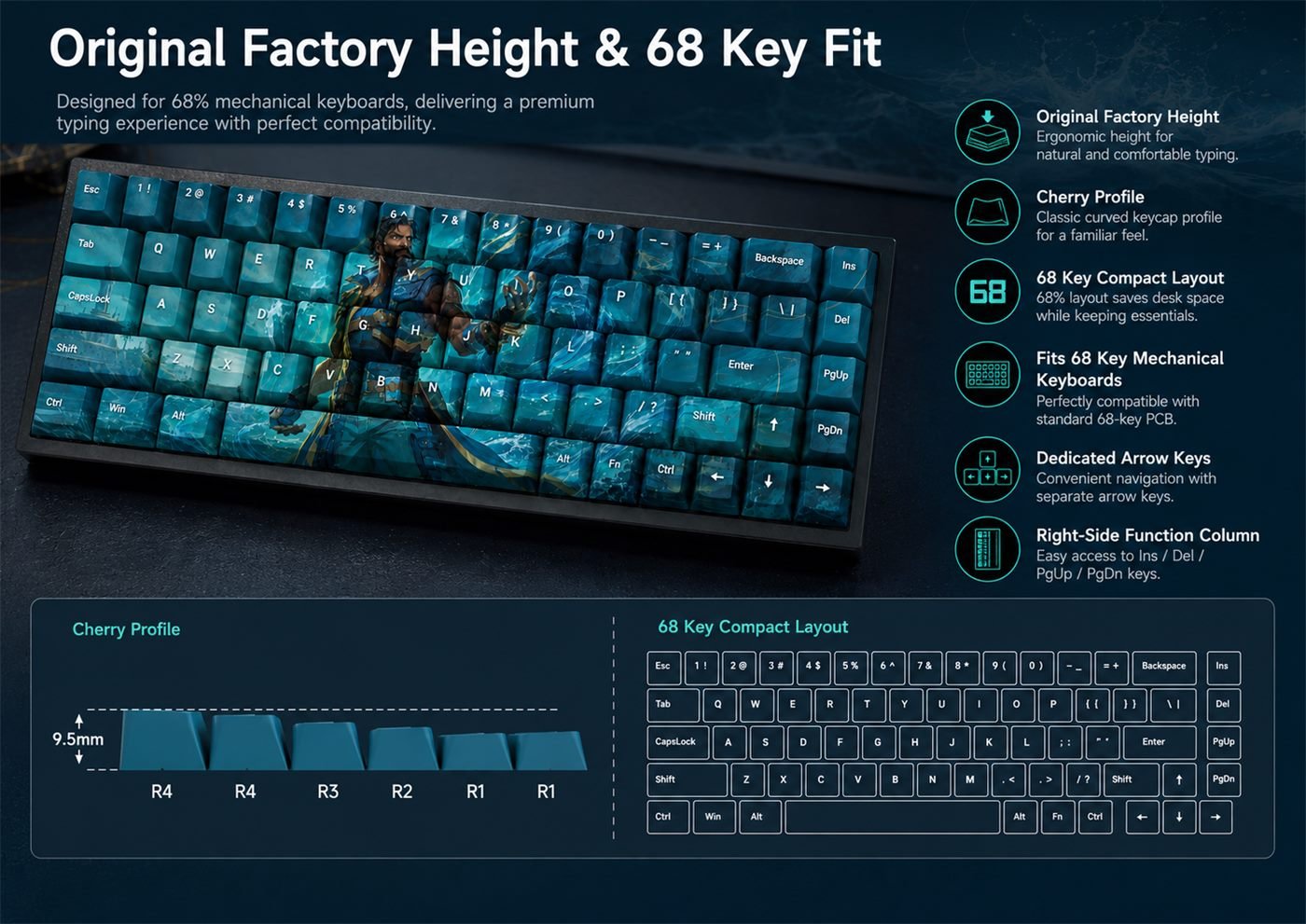 Harbor Original Profile 68-Key Side-Printed PBT Keycap Set - Image 11