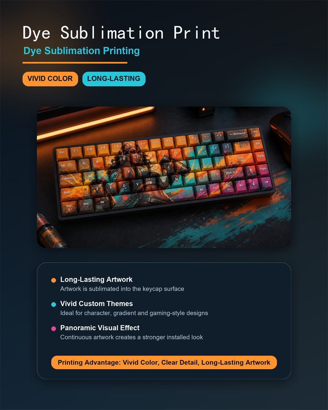 Iso Original Profile 68-Key Side-Printed PBT Keycap Set - Image 8