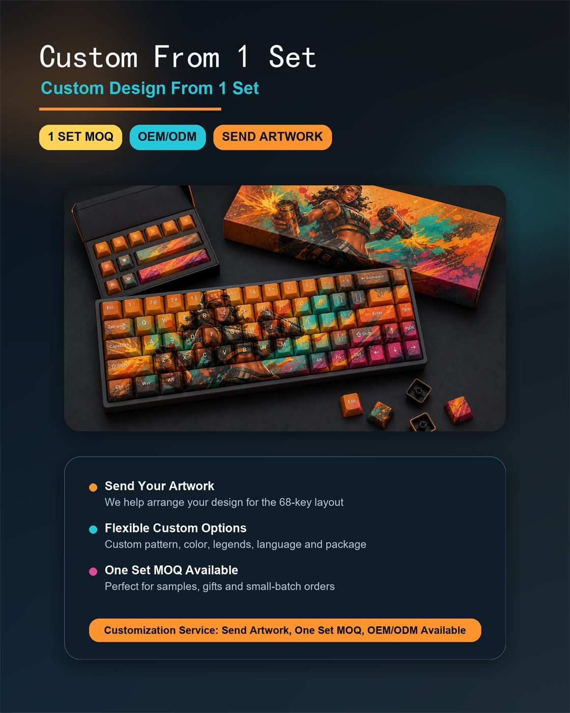 Iso Original Profile 68-Key Side-Printed PBT Keycap Set - Image 9