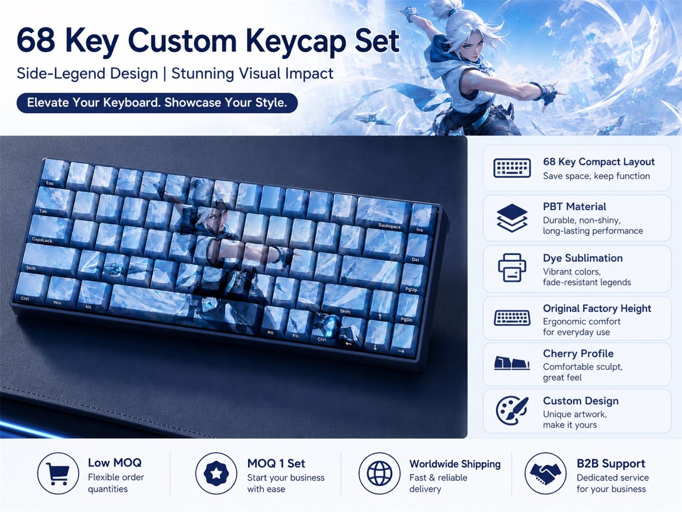 Jett Side-Printed Original Profile 68-Key PBT Keycap Set - Image 9