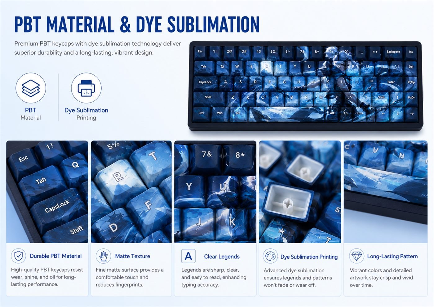 Jett Tactical Original Profile 68-Key Side-Printed PBT Keycap Set - Image 13