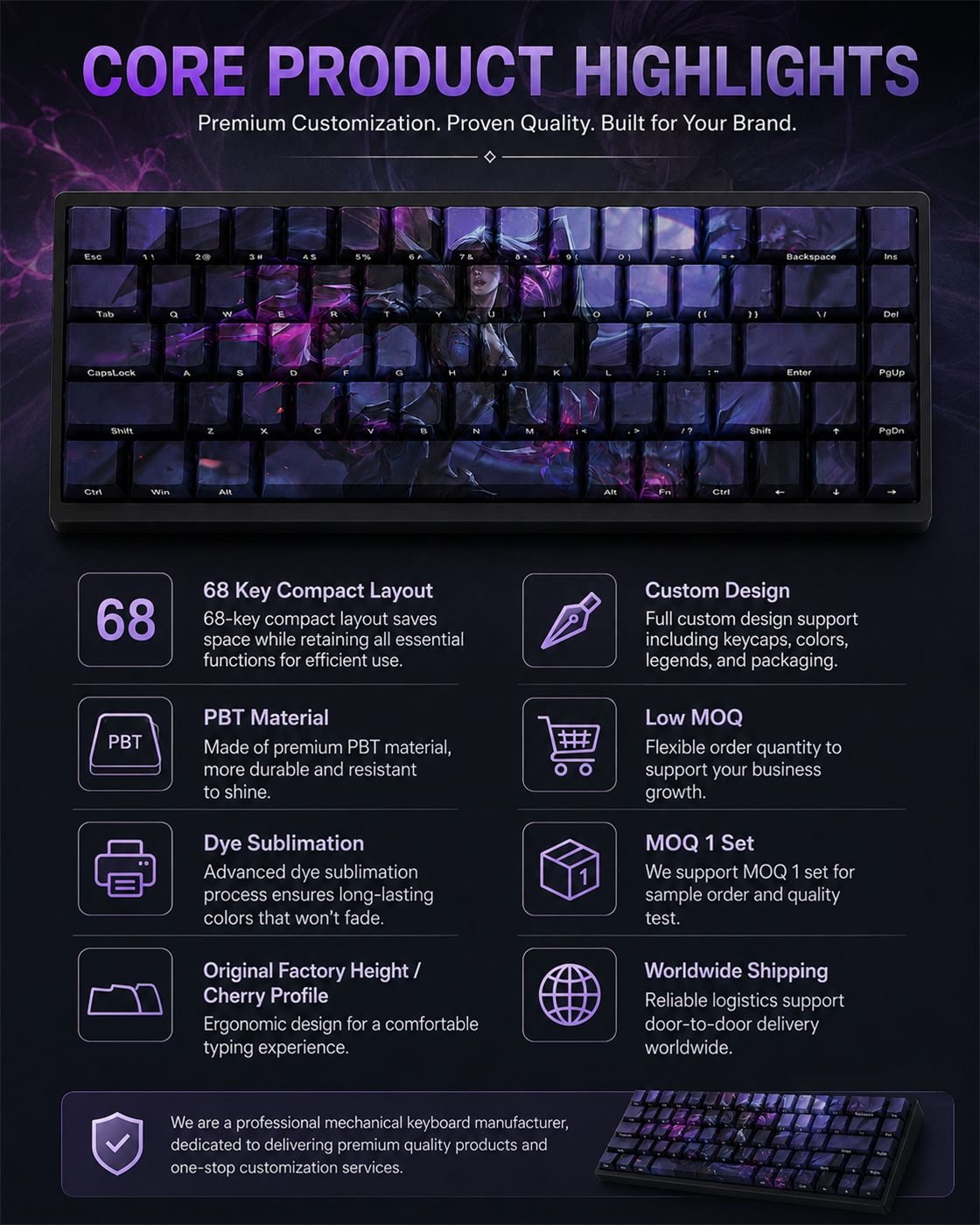 KAI SA Original Profile 68-Key Side-Printed PBT Keycap Set - Image 9