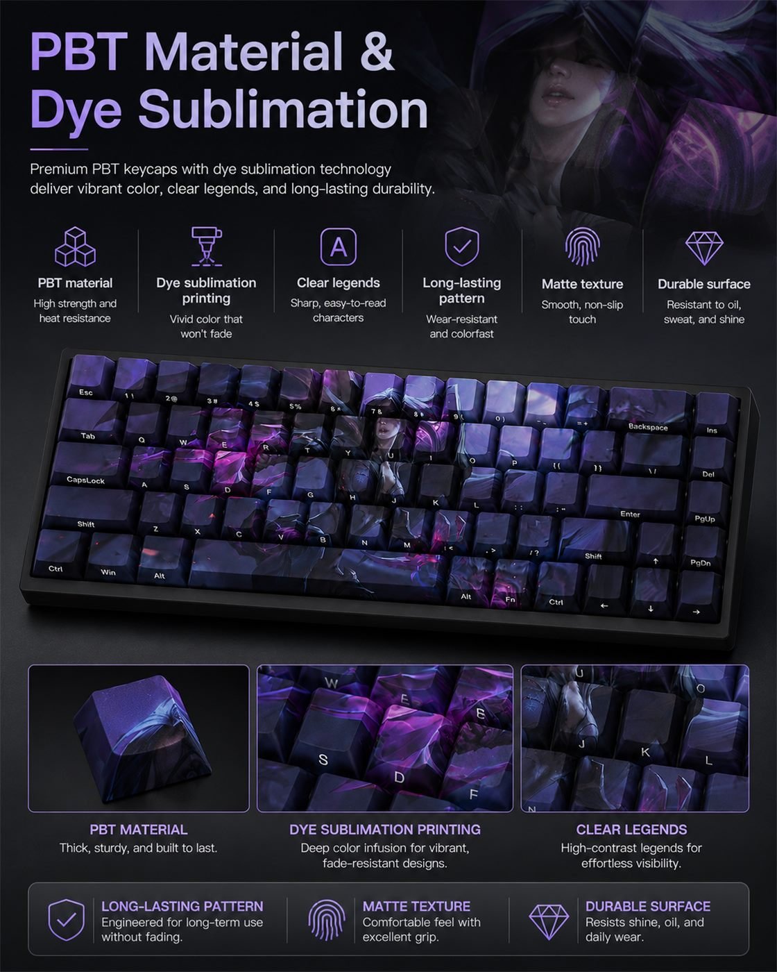 KAI SA Original Profile 68-Key Side-Printed PBT Keycap Set - Image 10
