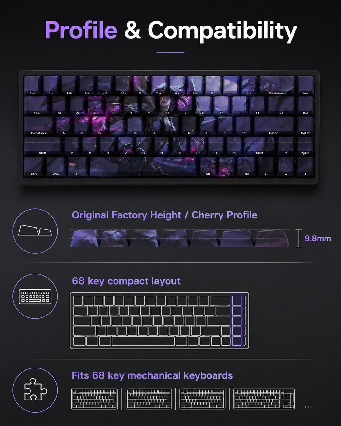 KAI SA Original Profile 68-Key Side-Printed PBT Keycap Set - Image 11