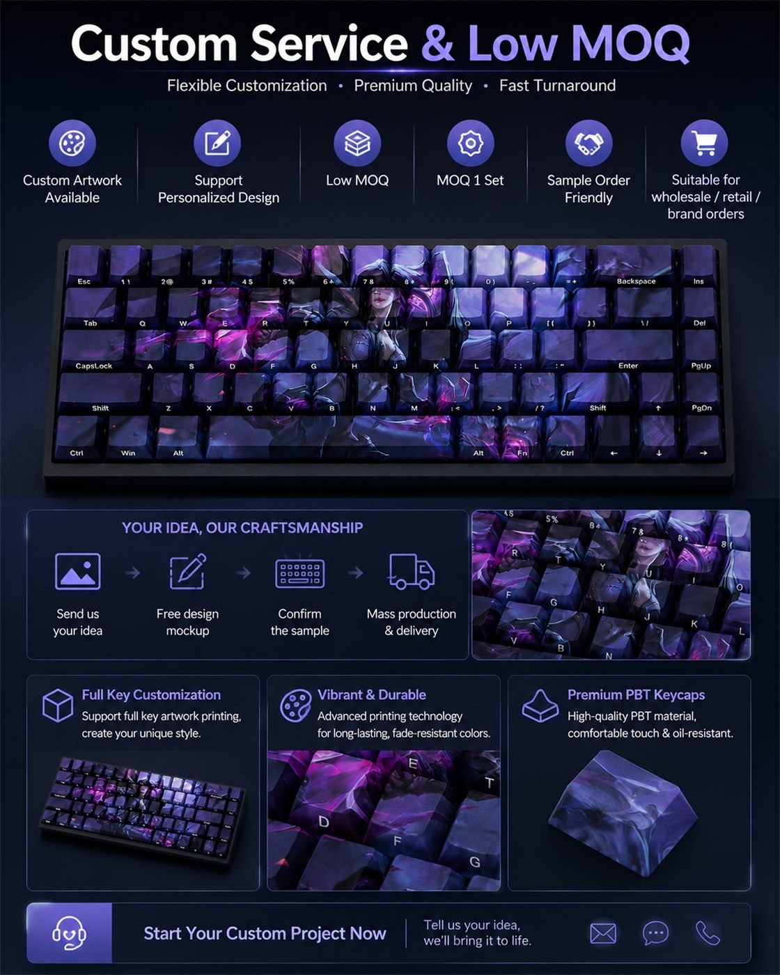 KAI SA Original Profile 68-Key Side-Printed PBT Keycap Set - Image 12