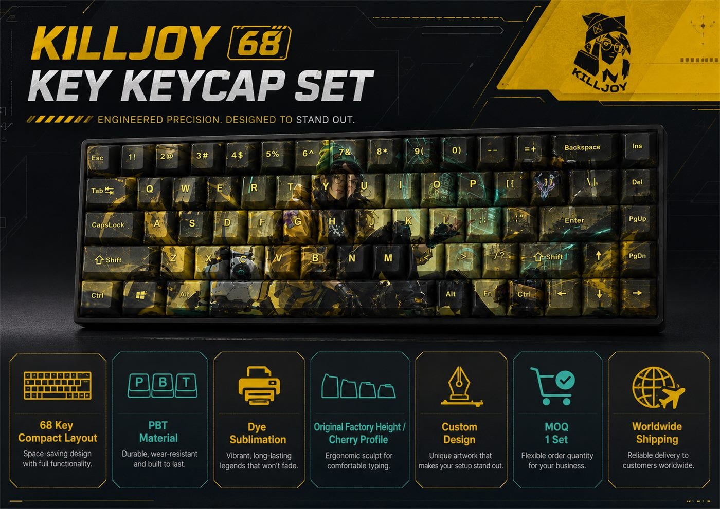 Killjoy Original Profile 68-Key Side-Printed PBT Keycap Set - Image 9