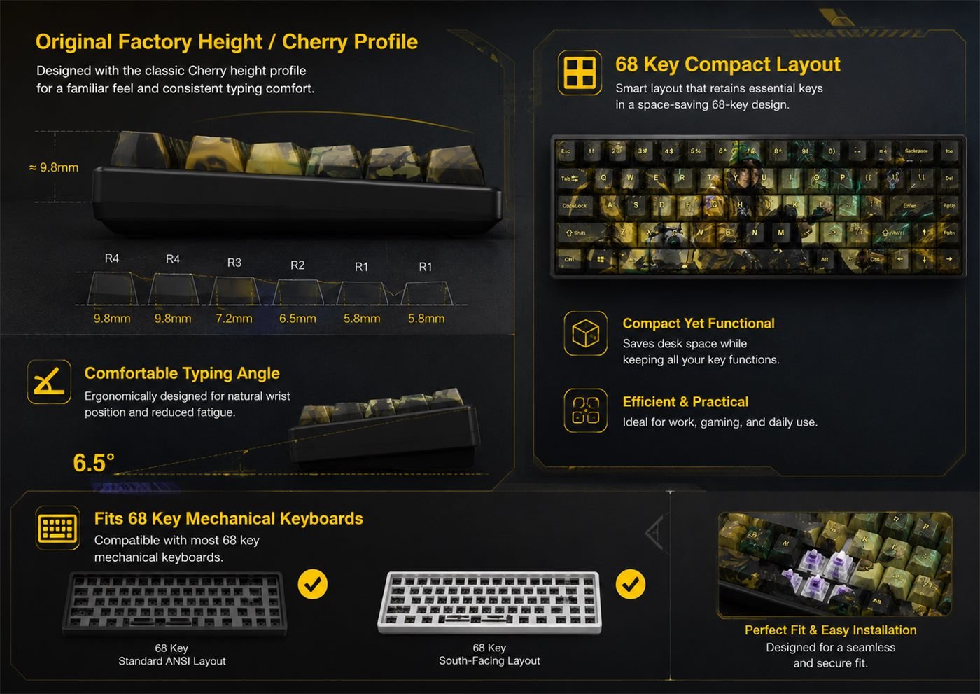 Killjoy Original Profile 68-Key Side-Printed PBT Keycap Set - Image 11