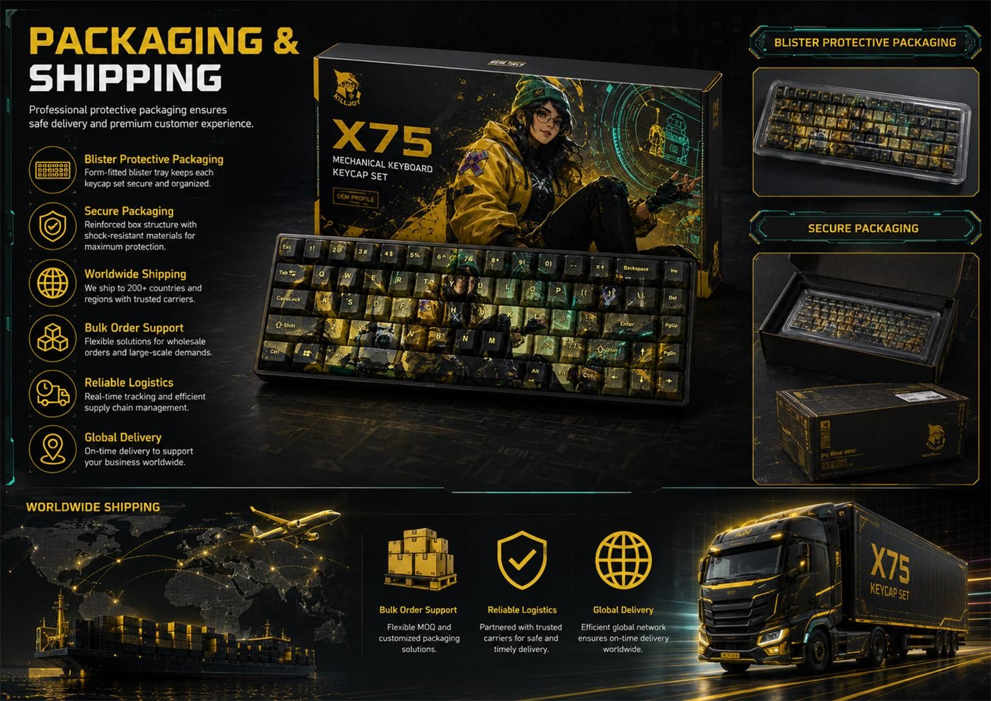 Killjoy Original Profile 68-Key Side-Printed PBT Keycap Set - Image 13