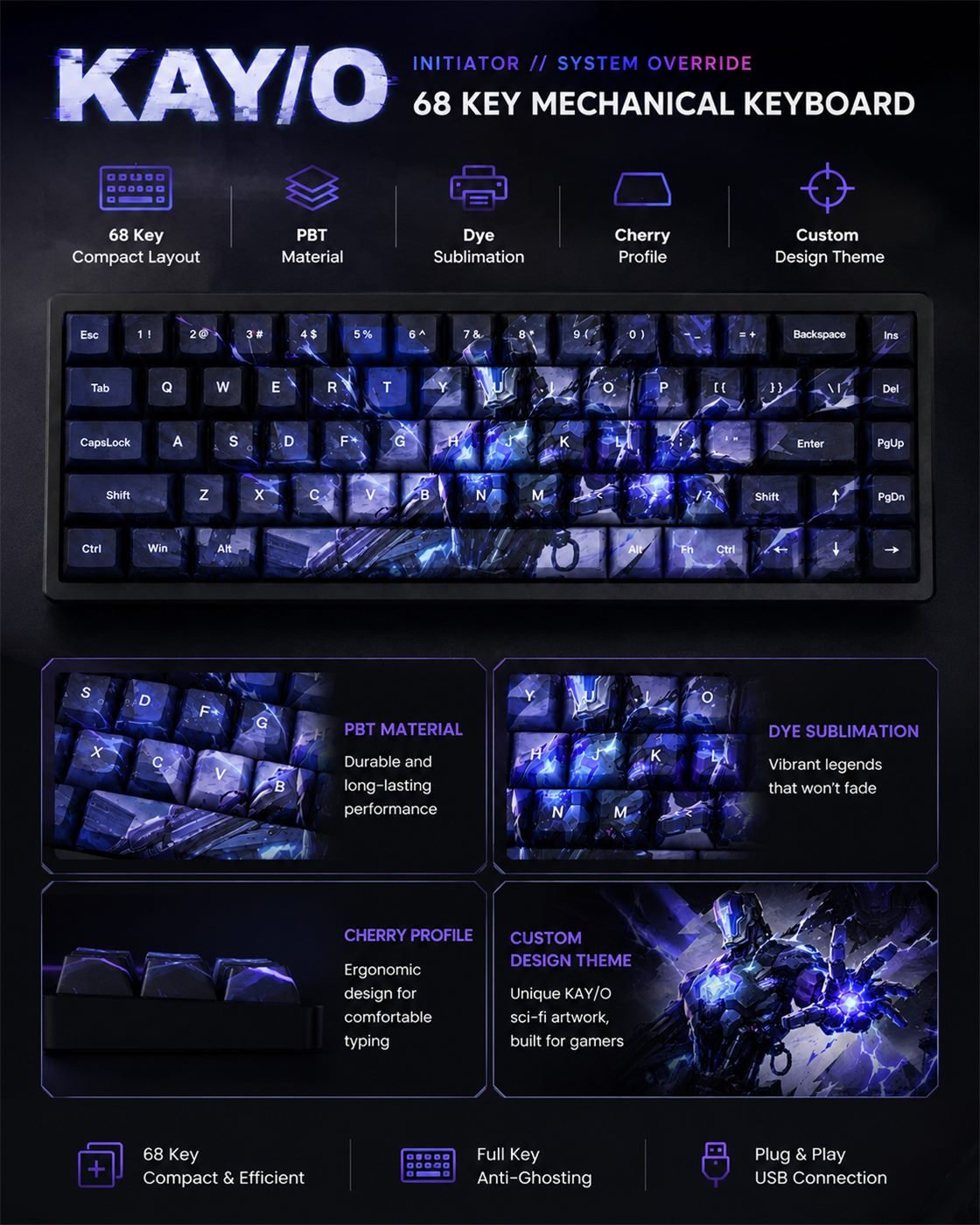KO KAYO Original Profile 68-Key Side-Printed PBT Keycap Set - Image 6