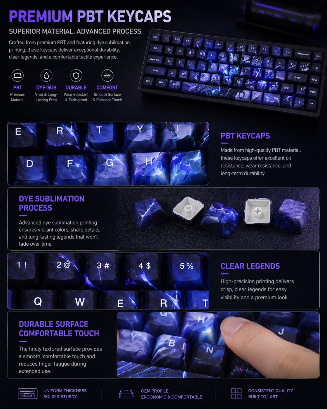 KO KAYO Original Profile 68-Key Side-Printed PBT Keycap Set - Image 7