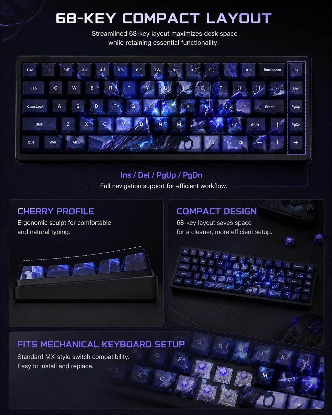 KO KAYO Original Profile 68-Key Side-Printed PBT Keycap Set - Image 8