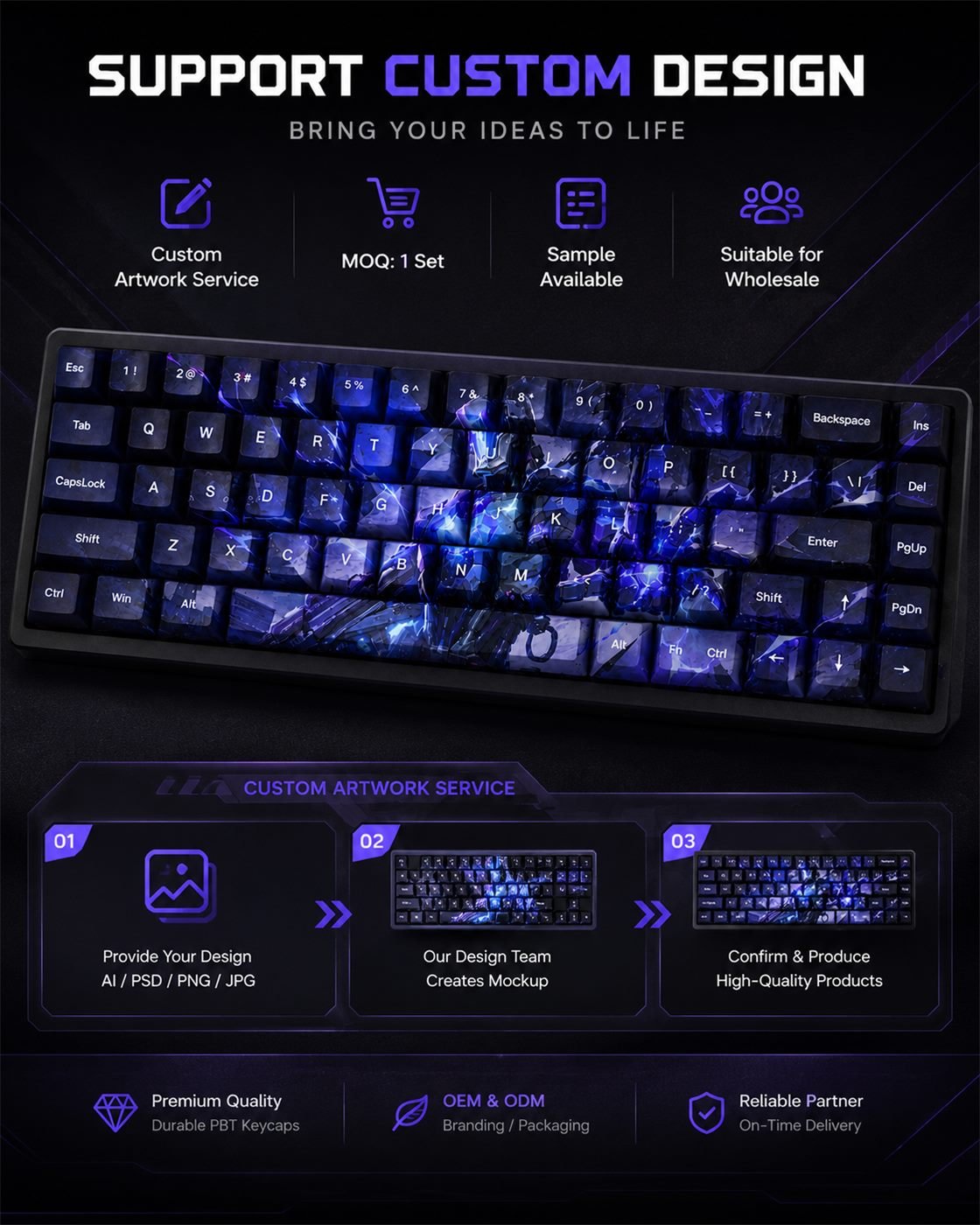 KO KAYO Original Profile 68-Key Side-Printed PBT Keycap Set - Image 9