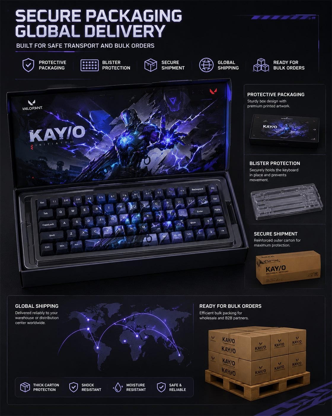 KO KAYO Original Profile 68-Key Side-Printed PBT Keycap Set - Image 10