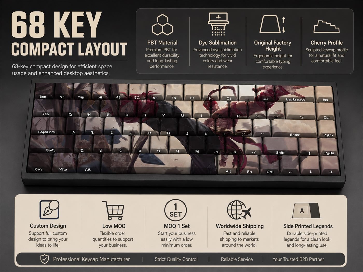 LEE SIN Original Profile 68-Key Side-Printed PBT Keycap Set - Image 9