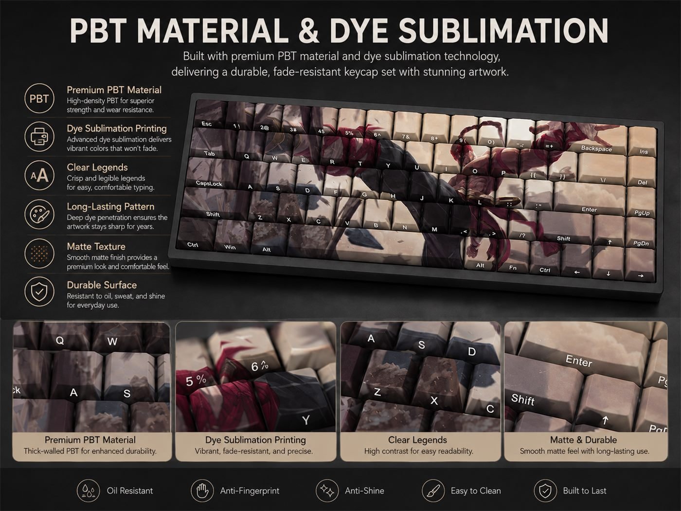 LEE SIN Original Profile 68-Key Side-Printed PBT Keycap Set - Image 10