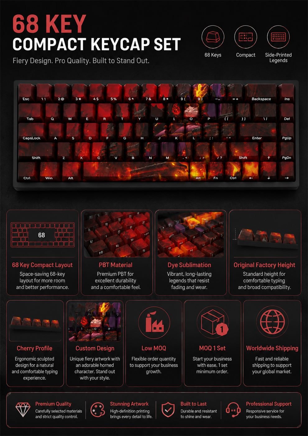 LITTLE DEVIL TEEMO Original Profile 68-Key Side-Printed PBT Keycap Set - Image 9